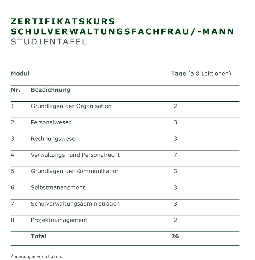 SIB-zertifikatskurs-schulverwaltungsfachfrau-mann-sib-vpzs_Studientafel.jpg