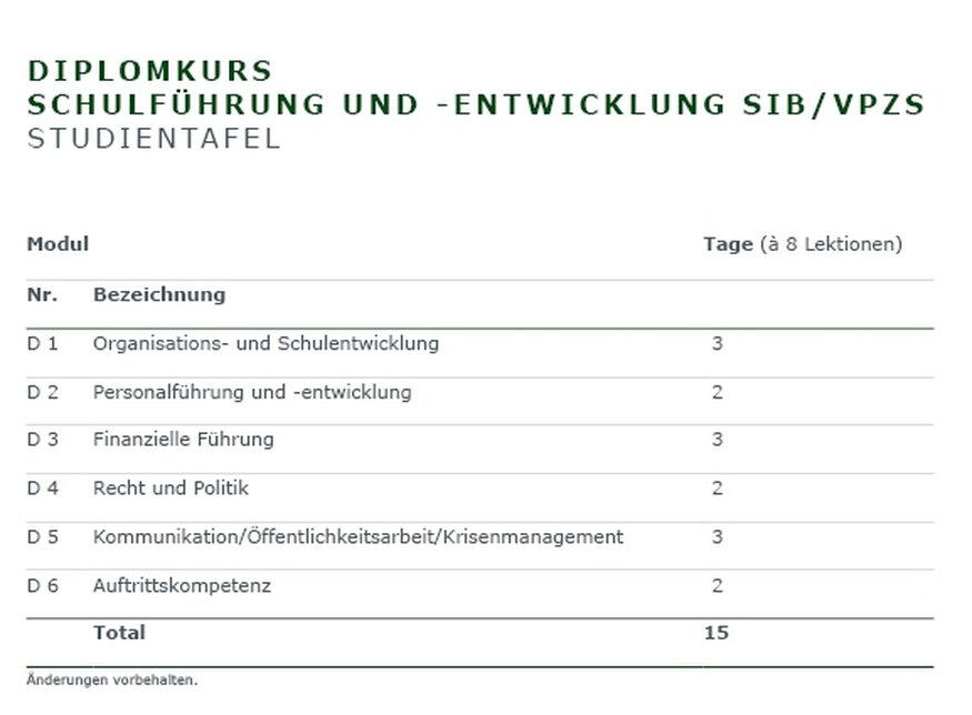SIB-diplomkurs-schulfuehrung-und-entwicklung_sib-vpzs_Studientafel.jpg