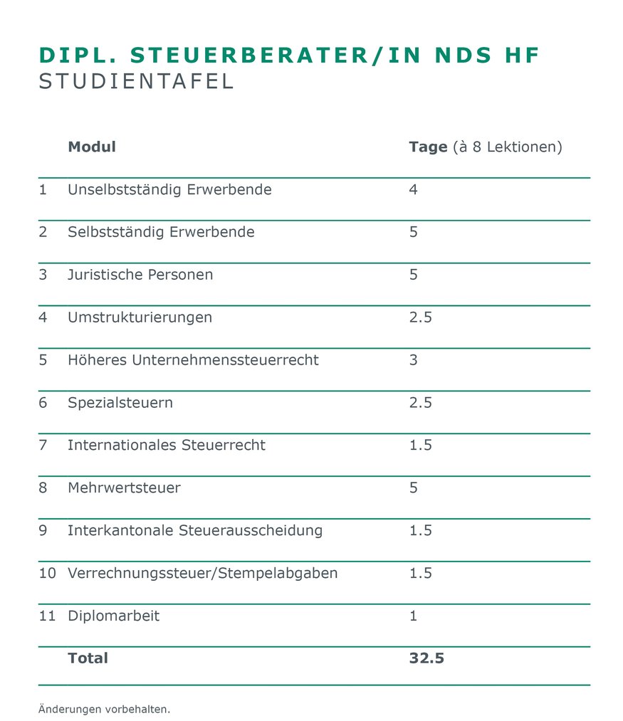 SIB-dipl-steuerberater-nds-hf_Studientafel.jpg